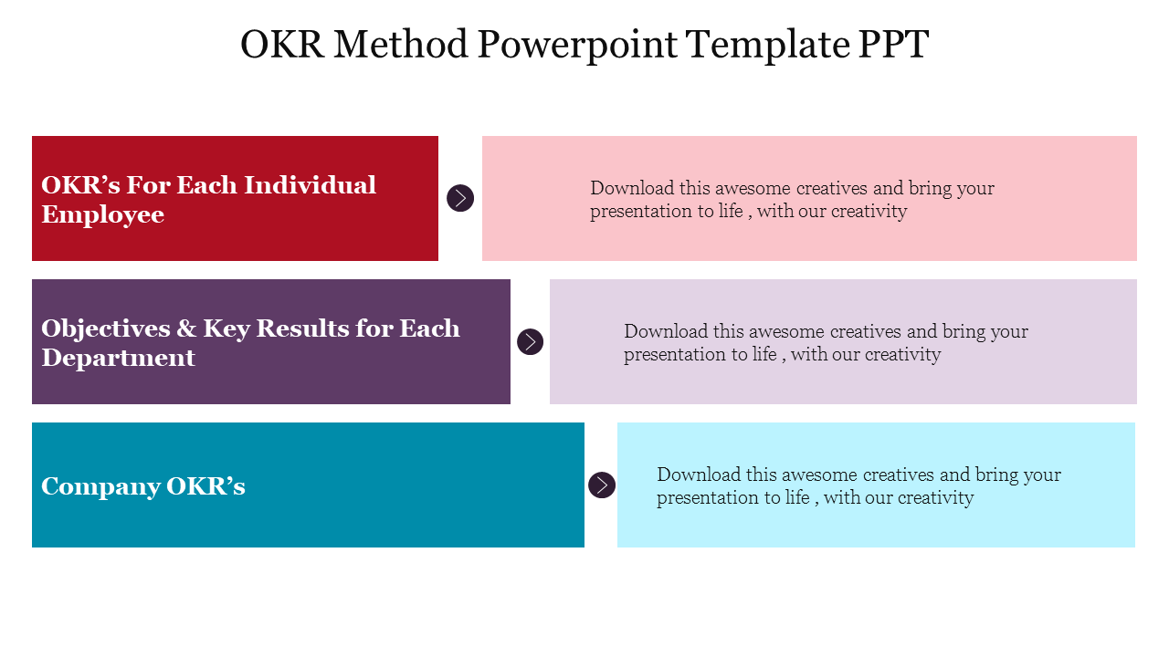OKR Method Powerpoint Template PPT